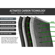 Load image into Gallery viewer, Helmet Head Smell Proof Case KB24 - Gray